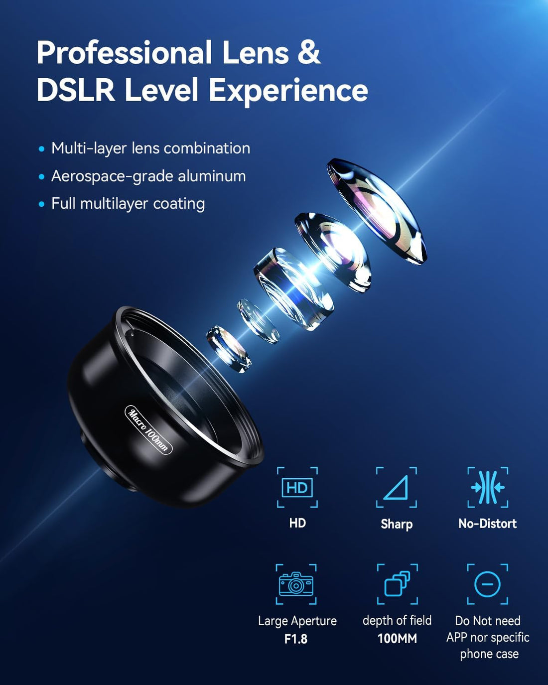 MicroEye Professional Macro Photography Lens for Dual Lens/Single Lens iPhone,Pixel,Samsung Galaxy Smartphones