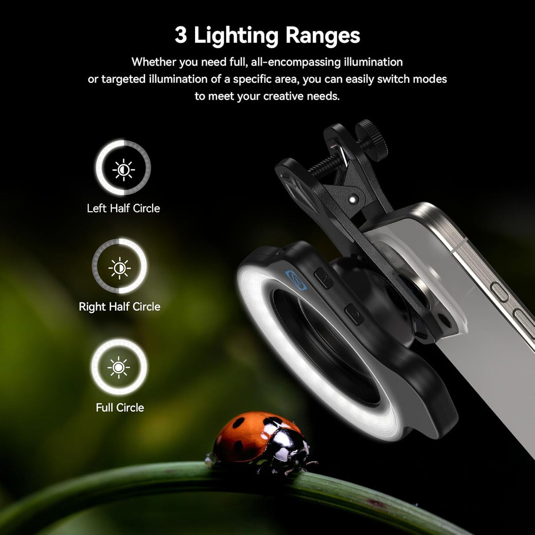 MicroEye Macro Lens with 52mm Fill Light 32 LED/CRI 95+/45 Light Modes for Dual Lens/Single Lens iPhone,Pixel,Samsung Galaxy Smartphones