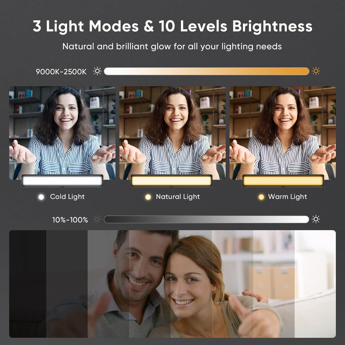 2 pcs Video Conference Lighting & Phone Selfie Light with Clip, Portable Light with CRI 95+, 3 Light Modes, 10-Level Brightness, Video Light for Laptop, iPhone, iPad, Makeup, Vlog, TikTok, Selfie