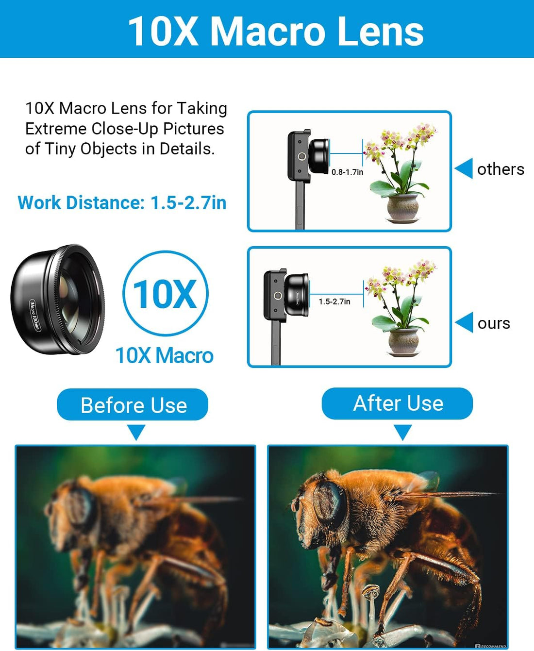 MicroEye Macro Lens Kit for Smartphone,10X Macro Lens + CPL Filter with Multi-Function Lens Clip for iPhone 16/15/14/13 Pro Max, Samsung, Android Phone (Fits for Almost All Phone), Lens Attachment